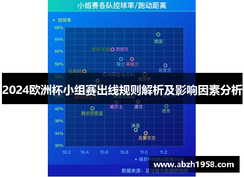 2024欧洲杯小组赛出线规则解析及影响因素分析