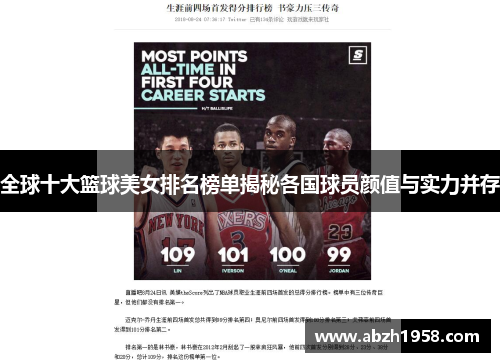 全球十大篮球美女排名榜单揭秘各国球员颜值与实力并存